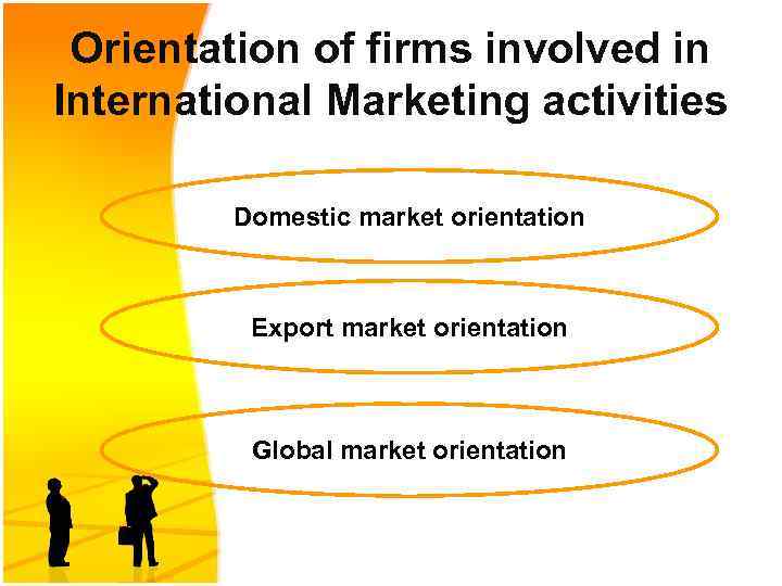 Orientation of firms involved in International Marketing activities Domestic market orientation Export market orientation