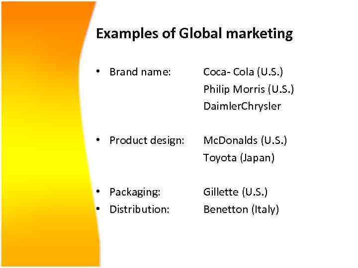 Examples of Global marketing • Brand name: Coca- Cola (U. S. ) Philip Morris