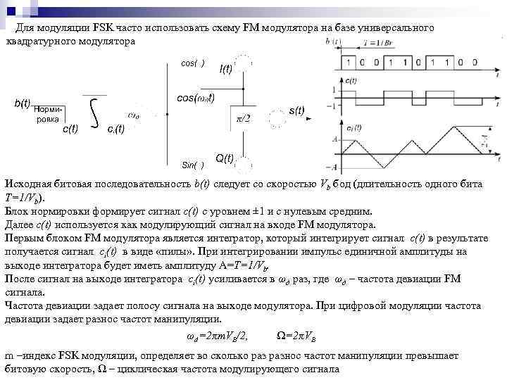 Fsk модуляция схема