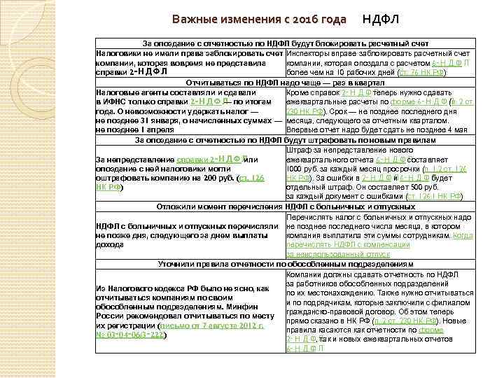 Важные изменения с 2016 года НДФЛ Важные изменения с 2016 года За опоздание с