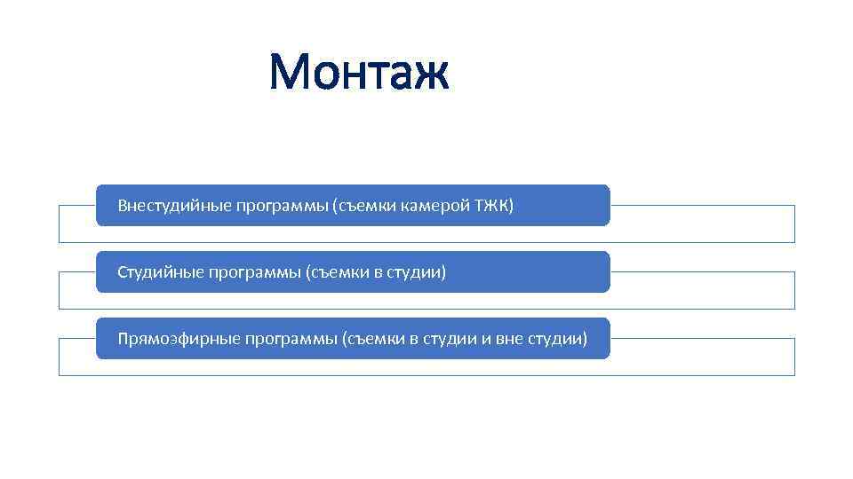 Монтаж Внестудийные программы (съемки камерой ТЖК) Студийные программы (съемки в студии) Прямоэфирные программы (съемки