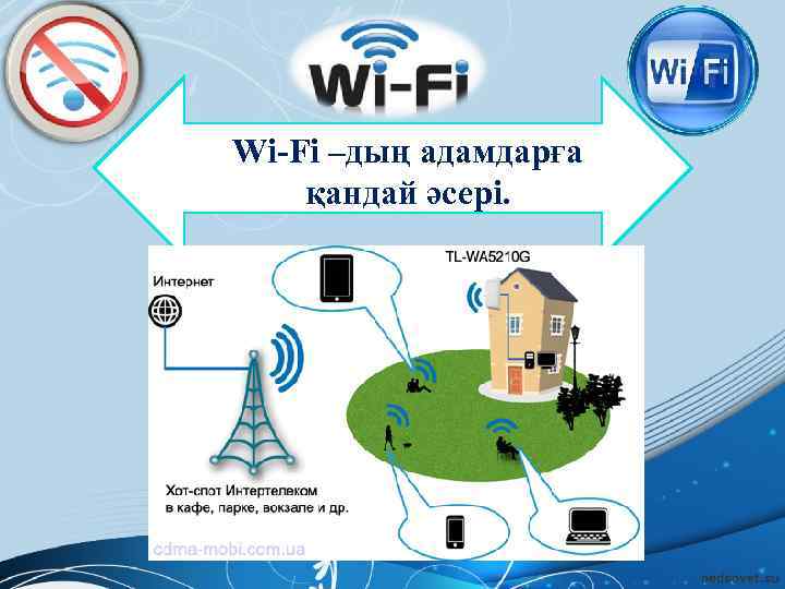 Wi-Fi –дың адамдарға қандай әсері. 