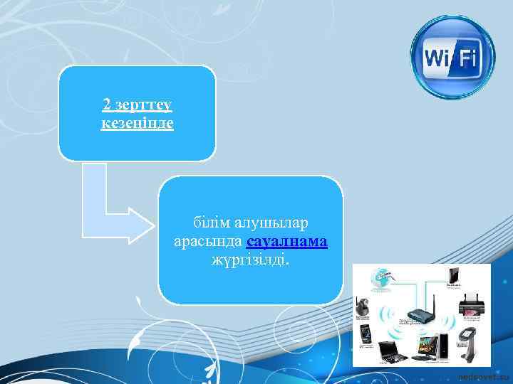 2 зерттеу кезеңінде білім алушылар арасында сауалнама жүргізілді. 