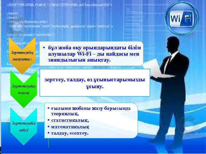 Зерттеудің мақсаты: Зерттеудің • бұл жоба оқу орындағы білім алушылар Wi-Fi – ды пайдасы