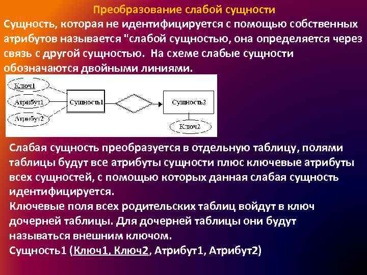 Сущность данных. Сильные и слабые сущности базы данных. Сильная и слабая сущность. Сильная и слабая сущность БД. Слабая сущность.