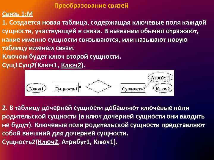 Преобразование связей Связь 1: М 1. Создается новая таблица, содержащая ключевые поля каждой сущности,