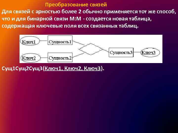 Преобразование связей Для связей с арностью более 2 обычно применяется тот же способ, что