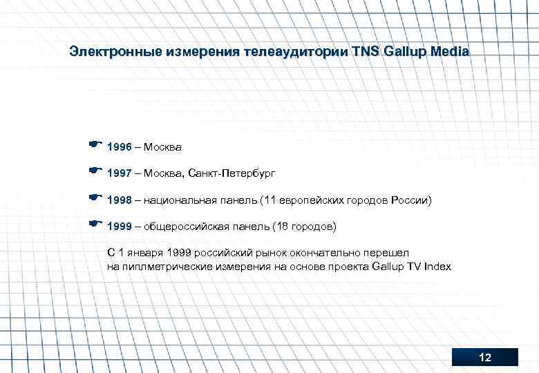 Электронные измерения телеаудитории TNS Gallup Media E 1996 – Москва E 1997 – Москва,