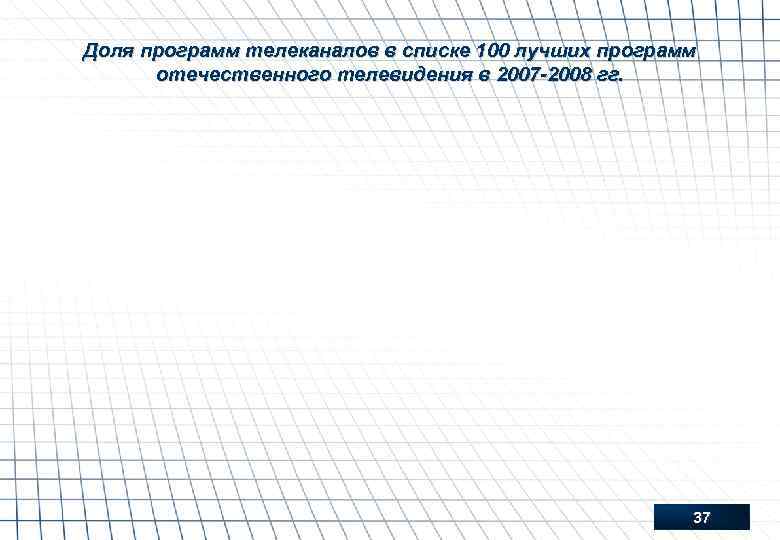 Доля программ телеканалов в списке 100 лучших программ отечественного телевидения в 2007 -2008 гг.
