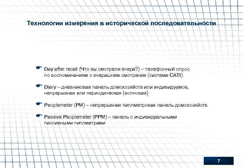 Технологии измерения в исторической последовательности E Day after recall (Что вы смотрели вчера? )