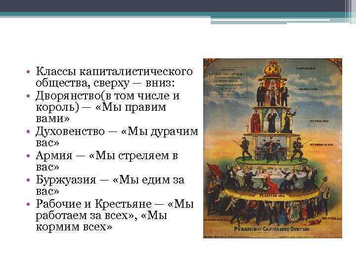  • Классы капиталистического общества, сверху — вниз: • Дворянство(в том числе и король)