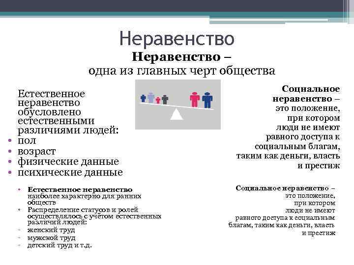 Неравенство – одна из главных черт общества • • Естественное неравенство обусловлено естественными различиями