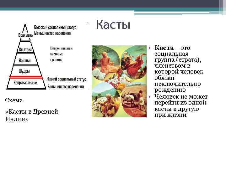 Каста относится к древнему риму