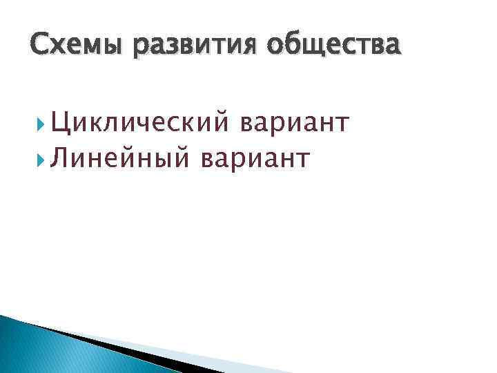 Схемы развития общества Циклический вариант Линейный вариант 