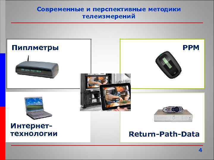 Современные и перспективные методики телеизмерений Пиплметры Virtual Meter и Интернеттехнологии PPM Return-Path-Data 4 