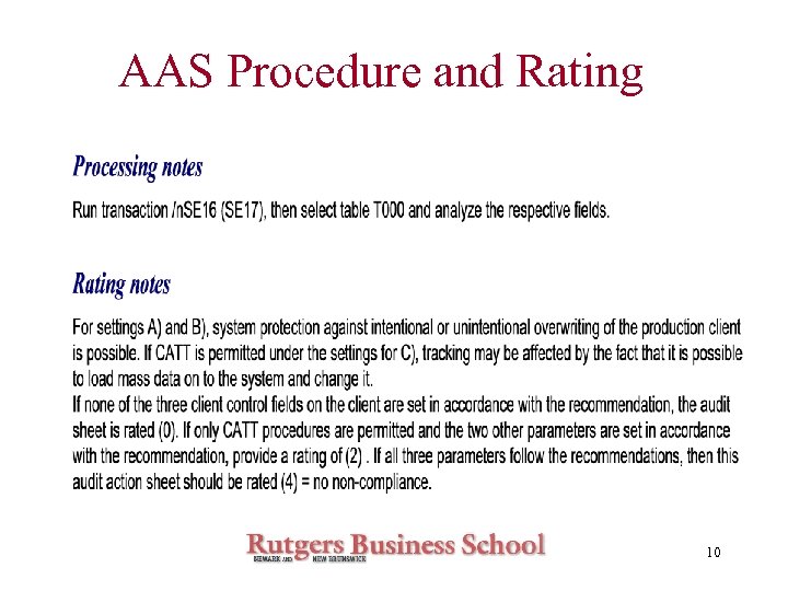 AAS Procedure and Rating 10 
