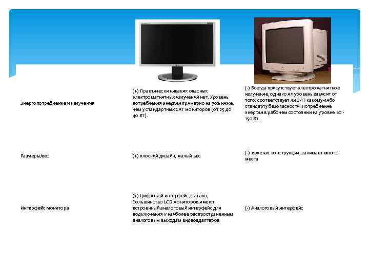 Энергопотребление и излучения (+) Практически никаких опасных электромагнитных излучений нет. Уровень потребления энергии примерно