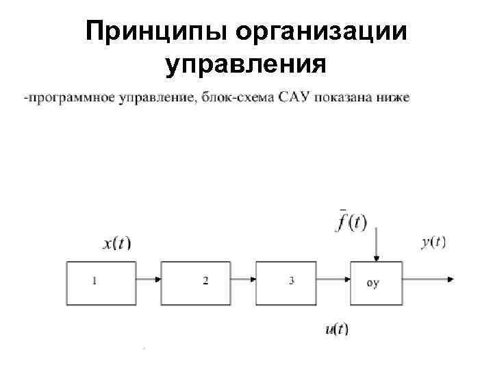 Принципы организации управления • . 