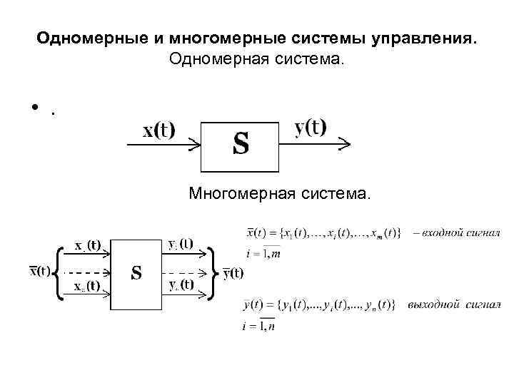 Одномерные и многомерные системы управления. Одномерная система. • . Многомерная система. 