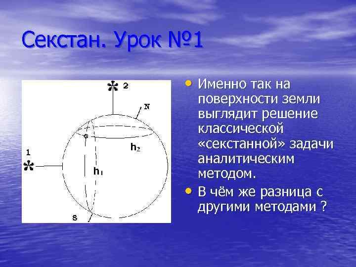 Секстан. Урок № 1 • Именно так на • поверхности земли выглядит решение классической