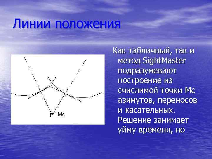 Линии положения Как табличный, так и метод Sight. Master подразумевают построение из счислимой точки