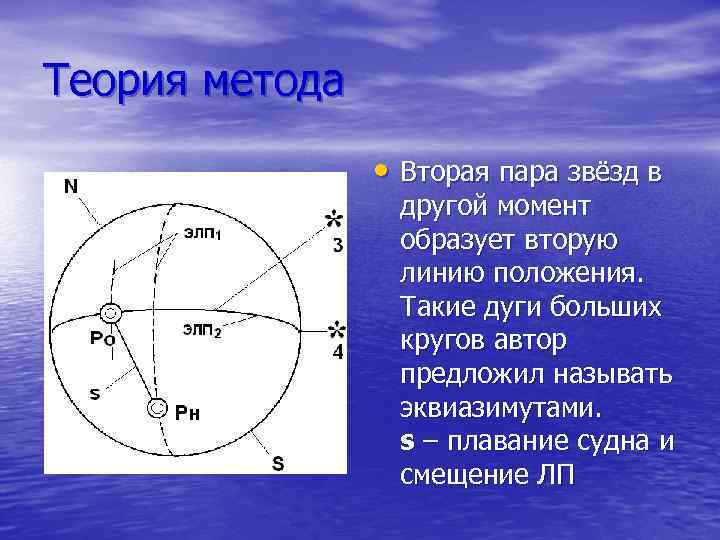 Теория метода • Вторая пара звёзд в другой момент образует вторую линию положения. Такие