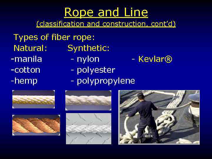 Rope and Line (classification and construction, cont’d) Types of fiber rope: Natural: Synthetic: -manila