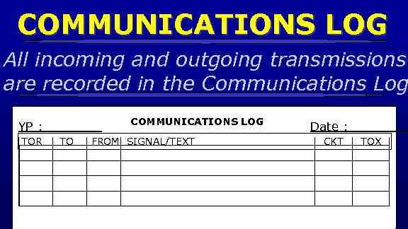 COMMUNICATIONS LOG All incoming and outgoing transmissions are recorded in the Communications Log COMMUNICATIONS