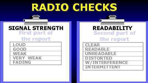 RADIO CHECKS SIGNAL STRENGTH First part of the report LOUD GOOD WEAK VERY WEAK