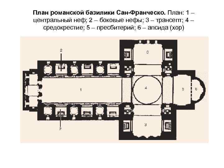 Тип здания прямоугольный в плане состоящий из нечетного количества разных по высоте нефов