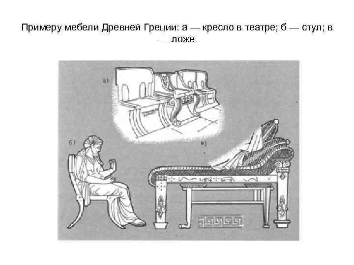 Примеру мебели Древней Греции: а — кресло в театре; б — стул; в —