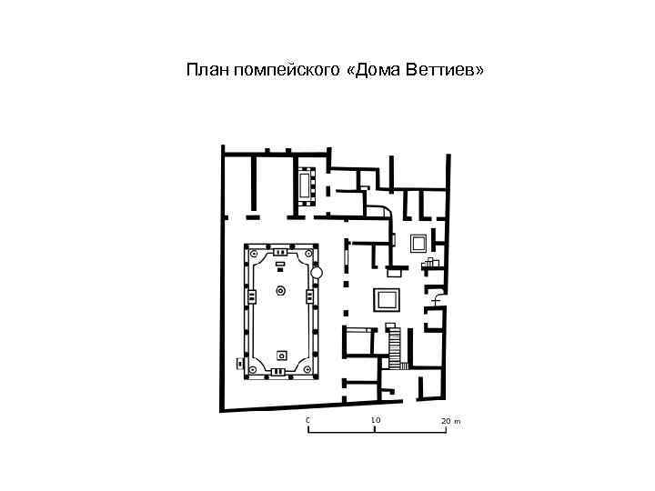  План помпейского «Дома Веттиев» 