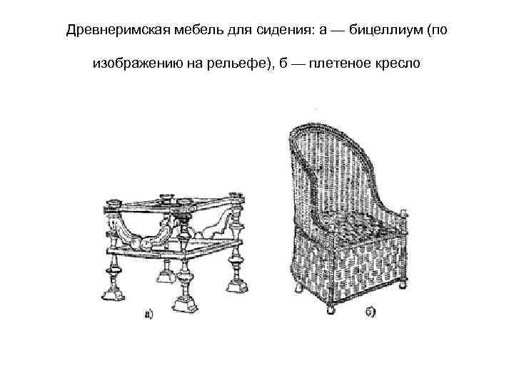 Древнеримская мебель для сидения: а — бицеллиум (по изображению на рельефе), б — плетеное