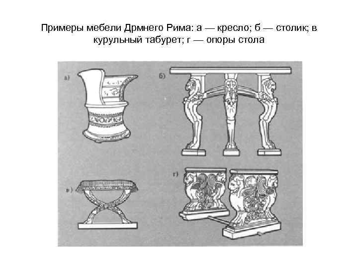 Примеры мебели Дрмнего Рима: а — кресло; б — столик; в курульный табурет; г