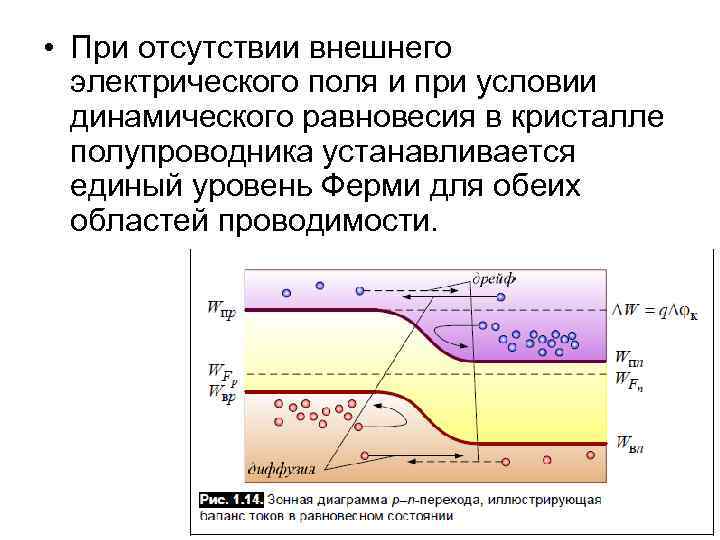  • При отсутствии внешнего электрического поля и при условии динамического равновесия в кристалле