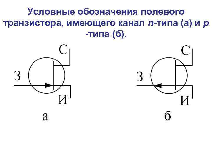 Полевой транзистор обозначение на схеме