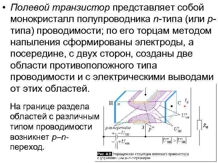 • Полевой транзистор представляет собой монокристалл полупроводника n-типа (или ртипа) проводимости; по его