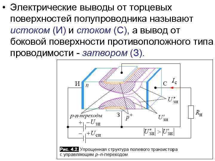  • Электрические выводы от торцевых поверхностей полупроводника называют истоком (И) и стоком (С),