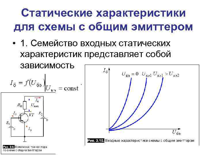 Статические характеристики для схемы с общим эмиттером • 1. Семейство входных статических характеристик представляет