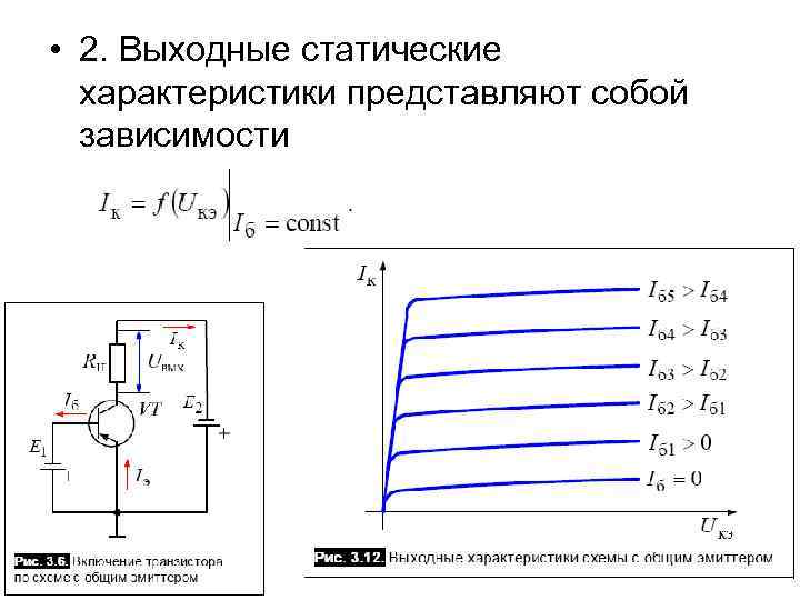 • 2. Выходные статические характеристики представляют собой зависимости 