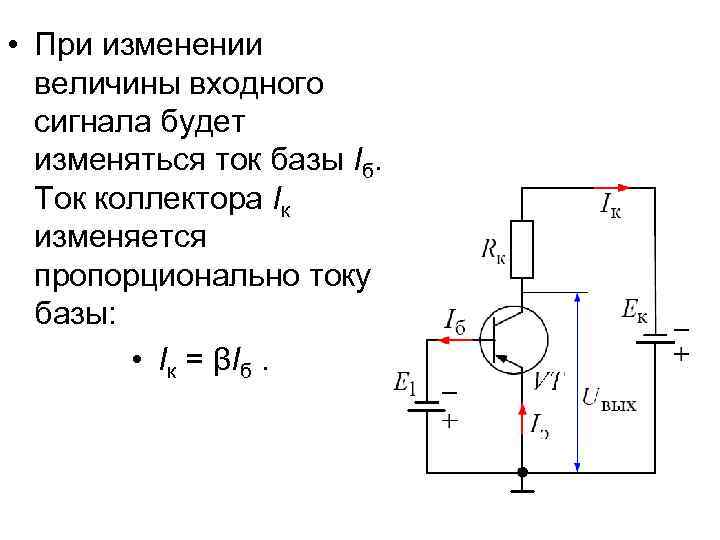  • При изменении величины входного сигнала будет изменяться ток базы Iб. Ток коллектора