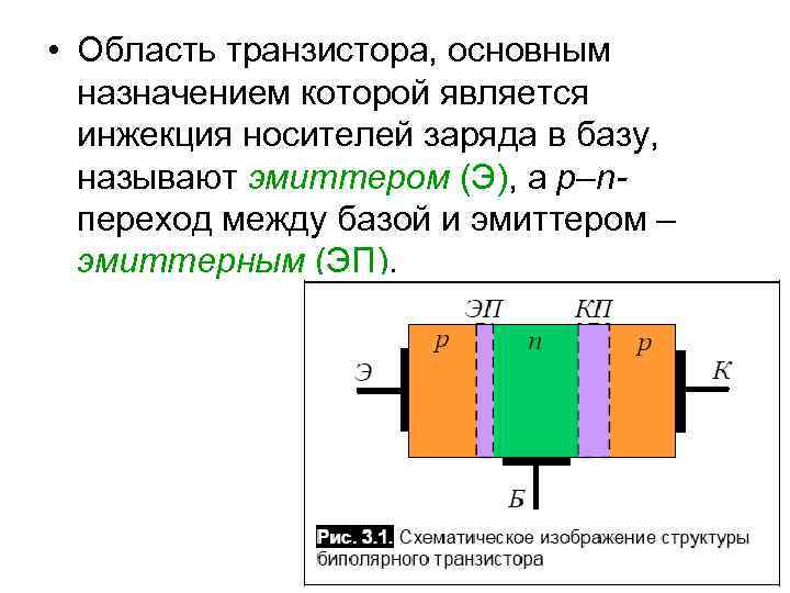 Изменение электрического заряда в изолированной области полупроводника жесткий диск