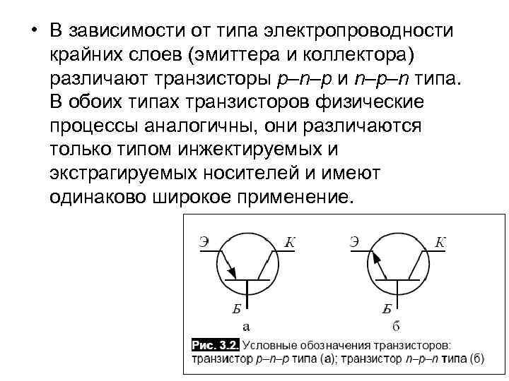 Типы транзисторов