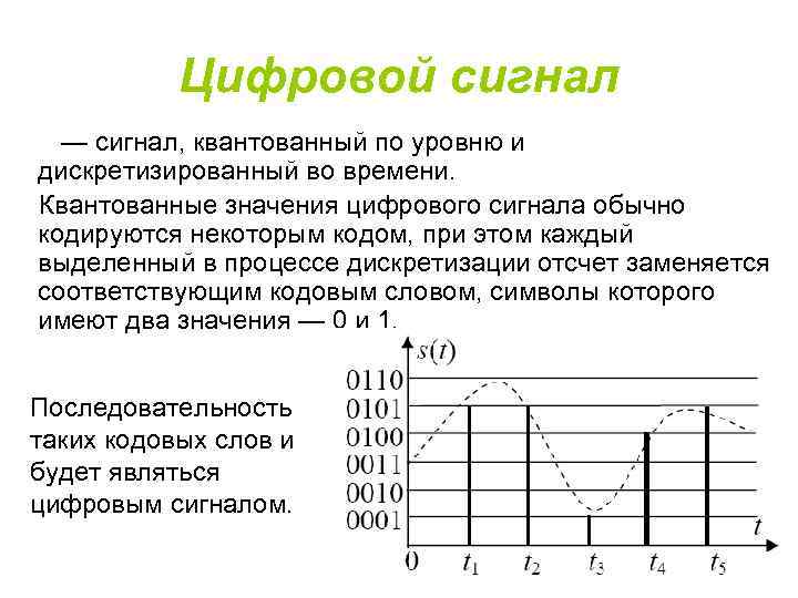 Цифровой сигнал — сигнал, квантованный по уровню и дискретизированный во времени. Квантованные значения цифрового