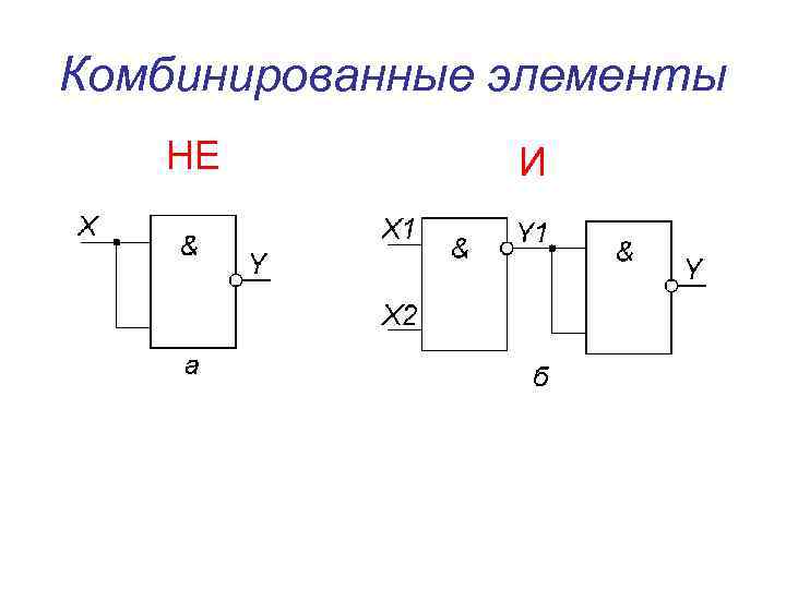 Комбинированные элементы НЕ И 