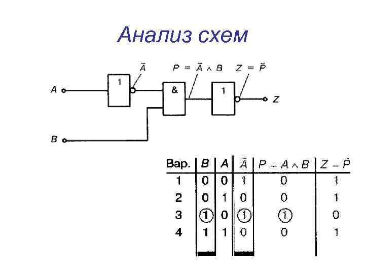 Анализ схем 