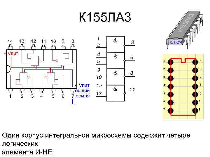 К какому типу выводов микросхемы памяти относится вход записи wr