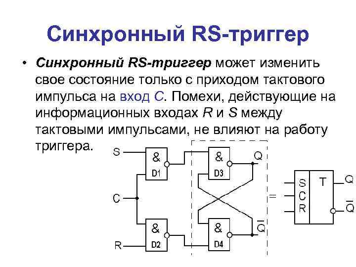 Синхронный RS-триггер • Синхронный RS-триггер может изменить свое состояние только с приходом тактового импульса
