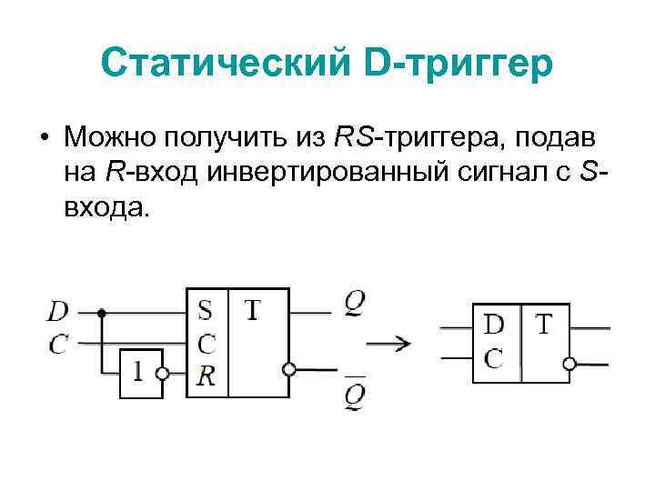 Статический D-триггер • Можно получить из RS-триггера, подав на R-вход инвертированный сигнал с Sвхода.