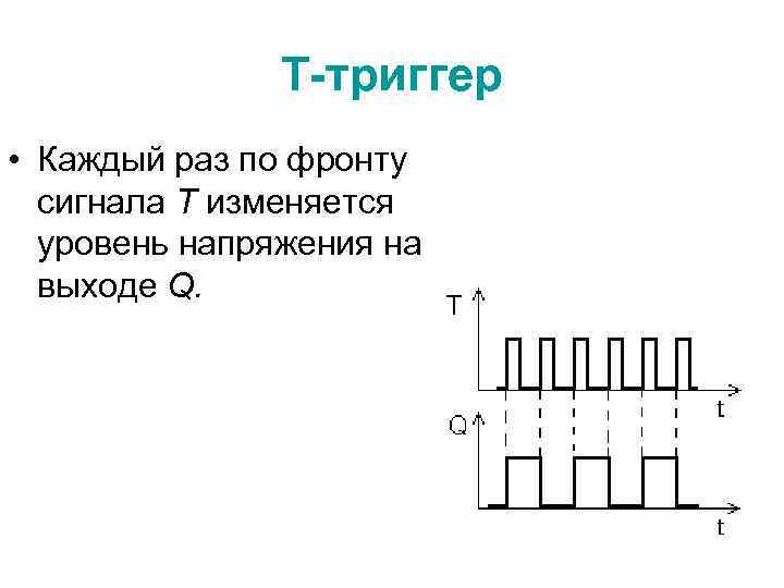 T-триггер • Каждый раз по фронту сигнала Т изменяется уровень напряжения на выходе Q.